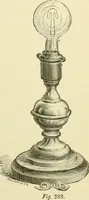 An illustration from Dynamo-electricity: its generation, application, transmission, storage and measurement (1884)