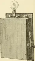 An illustration from Dynamo-electricity: its generation, application, transmission, storage and measurement (1884)