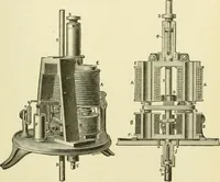 An illustration from Dynamo-electricity: its generation, application, transmission, storage and measurement (1884)