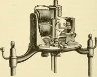 An illustration from Dynamo-electricity: its generation, application, transmission, storage and measurement (1884)