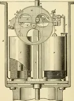 An illustration from Dynamo-electricity: its generation, application, transmission, storage and measurement (1884)