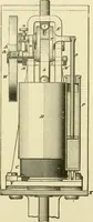 An illustration from Dynamo-electricity: its generation, application, transmission, storage and measurement (1884)
