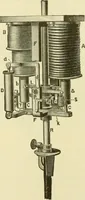 An illustration from Dynamo-electricity: its generation, application, transmission, storage and measurement (1884)