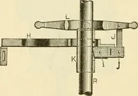An illustration from Dynamo-electricity: its generation, application, transmission, storage and measurement (1884)