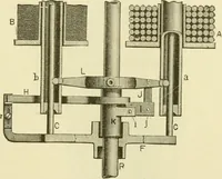 Picture 247 of 456 from Dynamo-electricity: its generation, application, transmission, storage and measurement (1884), leaf 518