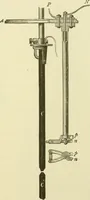 An illustration from Dynamo-electricity: its generation, application, transmission, storage and measurement (1884)