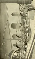 An illustration from Dynamo-electricity: its generation, application, transmission, storage and measurement (1884)