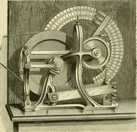 An illustration from Dynamo-electricity: its generation, application, transmission, storage and measurement (1884)