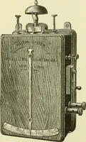 An illustration from Dynamo-electricity: its generation, application, transmission, storage and measurement (1884)