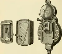 An illustration from Dynamo-electricity: its generation, application, transmission, storage and measurement (1884)