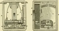 An illustration from Dynamo-electricity: its generation, application, transmission, storage and measurement (1884)
