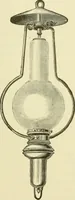 An illustration from Dynamo-electricity: its generation, application, transmission, storage and measurement (1884)