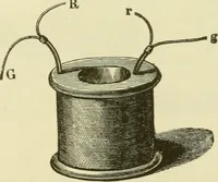 An illustration from Dynamo-electricity: its generation, application, transmission, storage and measurement (1884)
