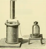 An illustration from Dynamo-electricity: its generation, application, transmission, storage and measurement (1884)