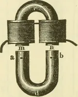 An illustration from Dynamo-electricity: its generation, application, transmission, storage and measurement (1884)