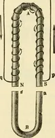 An illustration from Dynamo-electricity: its generation, application, transmission, storage and measurement (1884)