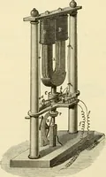 An illustration from Dynamo-electricity: its generation, application, transmission, storage and measurement (1884)