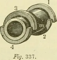 An illustration from Dynamo-electricity: its generation, application, transmission, storage and measurement (1884)