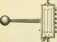 Picture 278 of 456 from Dynamo-electricity: its generation, application, transmission, storage and measurement (1884), leaf 563