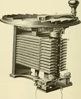 An illustration from Dynamo-electricity: its generation, application, transmission, storage and measurement (1884)