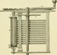 An illustration from Dynamo-electricity: its generation, application, transmission, storage and measurement (1884)