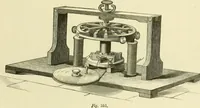 An illustration from Dynamo-electricity: its generation, application, transmission, storage and measurement (1884)