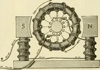 An illustration from Dynamo-electricity: its generation, application, transmission, storage and measurement (1884)