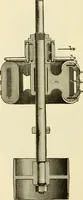 An illustration from Dynamo-electricity: its generation, application, transmission, storage and measurement (1884)