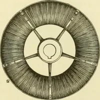 An illustration from Dynamo-electricity: its generation, application, transmission, storage and measurement (1884)
