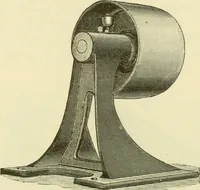 An illustration from Dynamo-electricity: its generation, application, transmission, storage and measurement (1884)