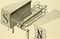 Picture 296 of 456 from Dynamo-electricity: its generation, application, transmission, storage and measurement (1884), leaf 589