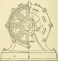 An illustration from Dynamo-electricity: its generation, application, transmission, storage and measurement (1884)