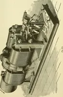 An illustration from Dynamo-electricity: its generation, application, transmission, storage and measurement (1884)
