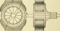 An illustration from Dynamo-electricity: its generation, application, transmission, storage and measurement (1884)