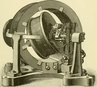An illustration from Dynamo-electricity: its generation, application, transmission, storage and measurement (1884)