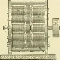 An illustration from Dynamo-electricity: its generation, application, transmission, storage and measurement (1884)
