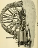 An illustration from Dynamo-electricity: its generation, application, transmission, storage and measurement (1884)