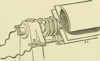 An illustration from Dynamo-electricity: its generation, application, transmission, storage and measurement (1884)