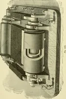 An illustration from Dynamo-electricity: its generation, application, transmission, storage and measurement (1884)