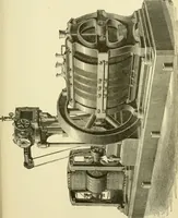 An illustration from Dynamo-electricity: its generation, application, transmission, storage and measurement (1884)
