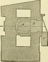 An illustration from Dynamo-electricity: its generation, application, transmission, storage and measurement (1884)