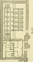 An illustration from Dynamo-electricity: its generation, application, transmission, storage and measurement (1884)