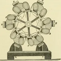 An illustration from Dynamo-electricity: its generation, application, transmission, storage and measurement (1884)