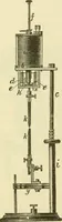 An illustration from Dynamo-electricity: its generation, application, transmission, storage and measurement (1884)