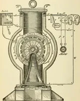 An illustration from Dynamo-electricity: its generation, application, transmission, storage and measurement (1884)