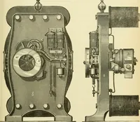 An illustration from Dynamo-electricity: its generation, application, transmission, storage and measurement (1884)