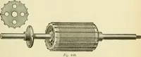 An illustration from Dynamo-electricity: its generation, application, transmission, storage and measurement (1884)