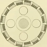 Picture 375 of 456 from Dynamo-electricity: its generation, application, transmission, storage and measurement (1884), leaf 694