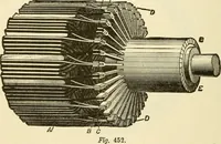 An illustration from Dynamo-electricity: its generation, application, transmission, storage and measurement (1884)