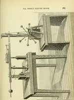 Picture 382 of 456 from Dynamo-electricity: its generation, application, transmission, storage and measurement (1884), leaf 712